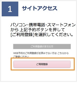 WEB予約システムの進め方 初診の方