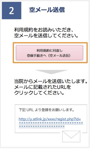 WEB予約システムの進め方 初診の方