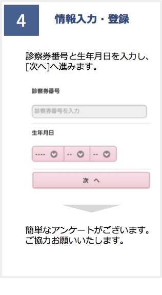 WEB予約システムの進め方 初診の方