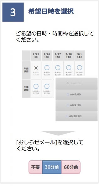 WEB予約システムの進め方 予約をする